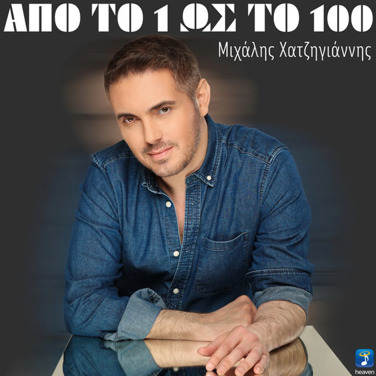 Apo To 1 Os To 100